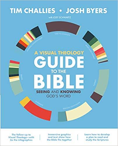 Visual Theology Guide to the Bible: Seeing and Knowing God's Word