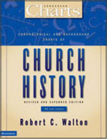 Chronological and Background Charts of Church History
