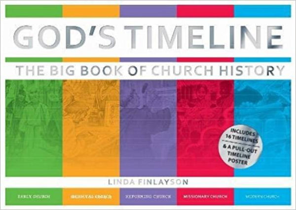 Gods Timeline